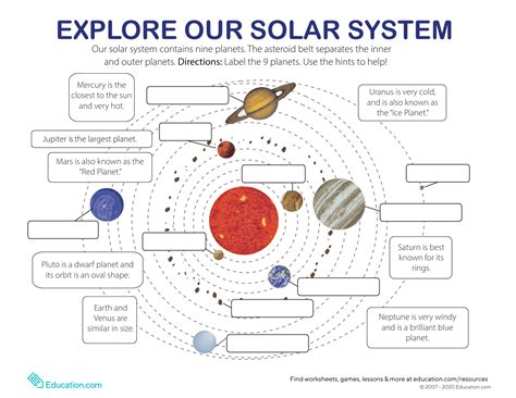 planets-in-solar-system