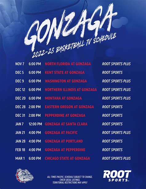 2024 Gonzaga Mens Basketball Schedule - Lakers Schedule 2024