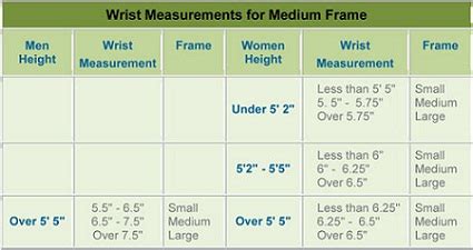 Bmi Calculator Male Large Frame - Aljism Blog