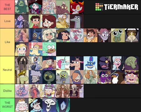 SVTFOE Characters Tiermaker by GhostWriter434 on DeviantArt