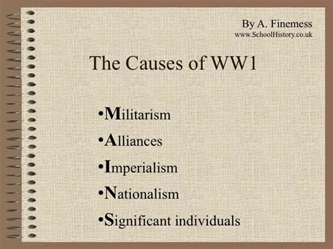 Causes of WWII PowerPoint | GCSE Study Guide