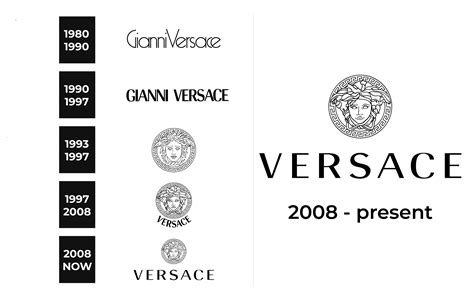 Versace Logo and sign, new logo meaning and history, PNG, SVG