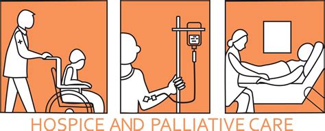 Hospice and palliative care icon. Palliative help. Informative Poster ...