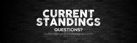 Current Standings Header Website – NYC Trivia League