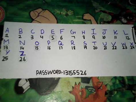 How to make : Ultimate Alphanumeric Password!!! - YouTube