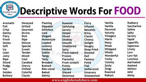 Adjectives to Describe Food