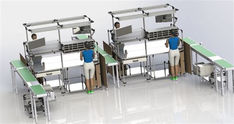 Efficiency With Custom Workstations - Warehouse Solutions - Geolean