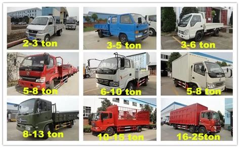 Jmc 3 Ton Lorry Truck Dimensions Cargo Truck With Double Cab - Buy Cargo Truck With Double Cab ...