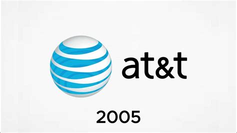 AT&T logo evolution - YouTube