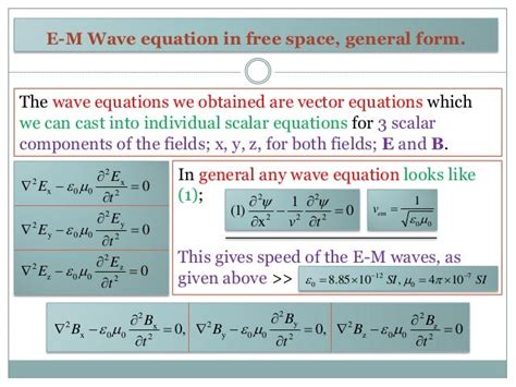 Electromagnetic Waves