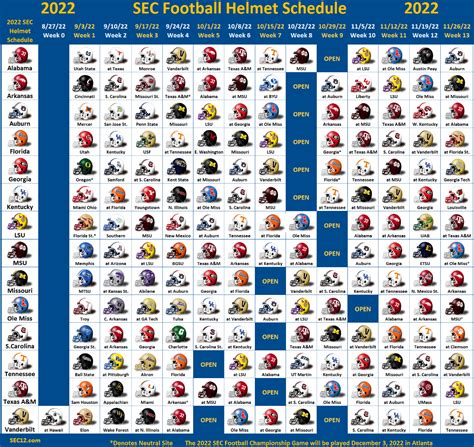 2022 SEC Football Helmet Schedule - SEC12.com - SEC Football