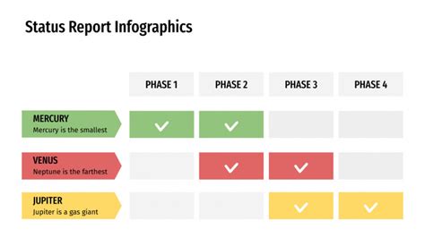 Free Status Report Infographics for Google Slides and PowerPoint