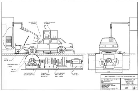 Chassis dynamometer software, inertia determination and recalibration ...