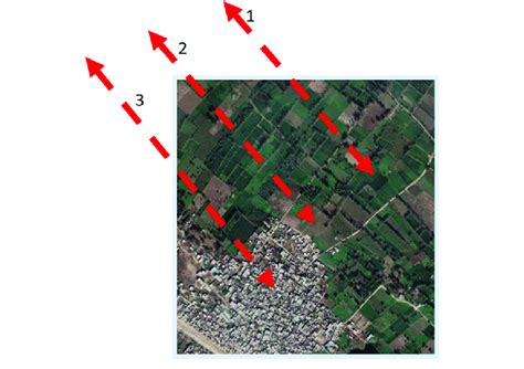 Backscattering component from different classes in a single pixel of ...