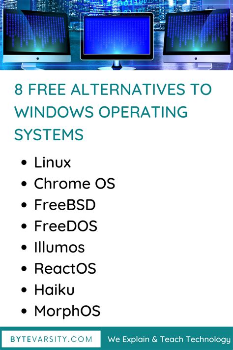 8 Free Alternatives To Windows In 2020 | Free, Linux, Sos