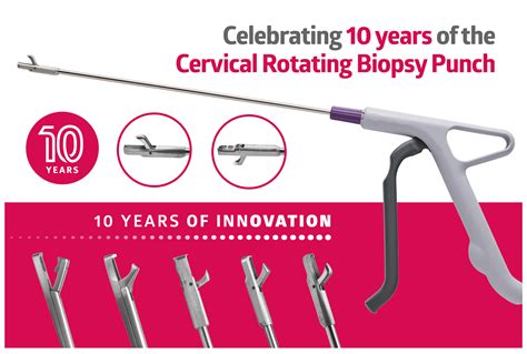 Celebrating 10 years of the Cervical Rotating Biopsy Punch – Better Biopsy. Better Outcome ...