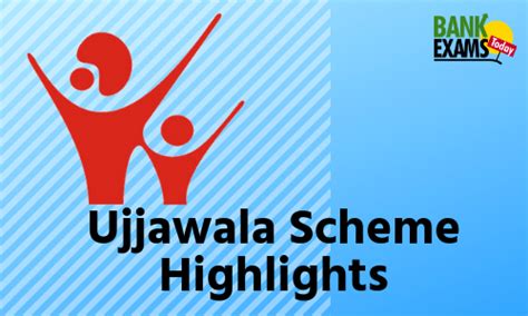 Ujjawala Scheme: Highlights - BankExamsToday