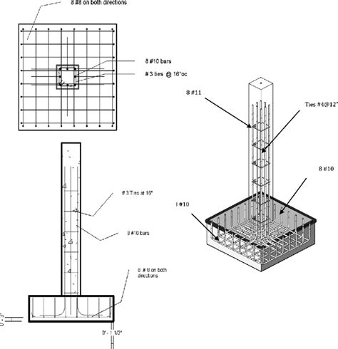 2D and 3D View of the Isolated Footing and Column. | Download Scientific Diagram