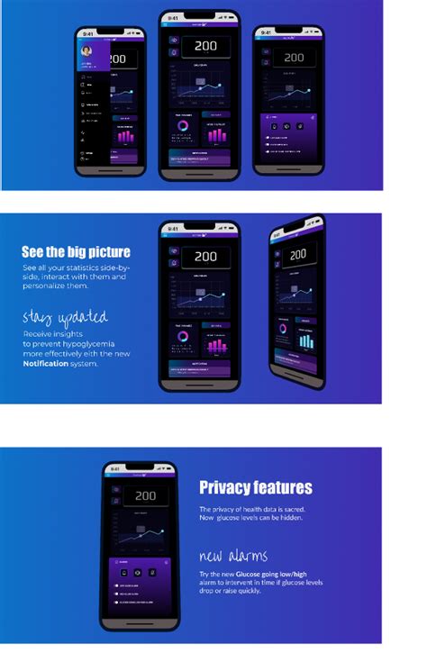 glucose monitoring app | Figma