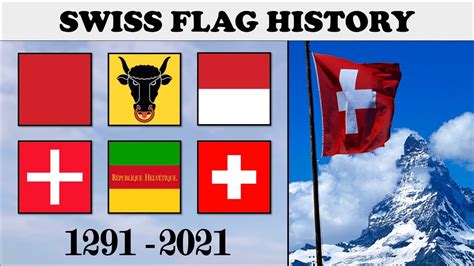 Napoleonic Swiss Flag