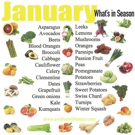 What's in Season for January? Fruits and Vegetables Chart l # ...