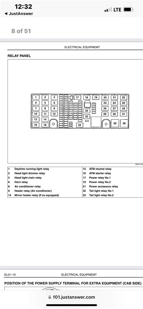 Need fuse Diagram for 2005 338 Hino truck. That’s all