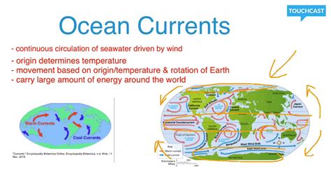 Oceans Currents & Weather - YouTube