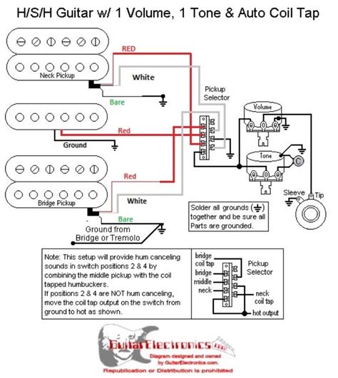 Ibanez Rg Wiring Diagram Style Guru Fashion Glitz Glamour | My XXX Hot Girl