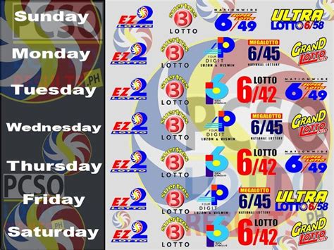 ปักพินโดย Susette Caputolan ใน Lottery | นางฟ้า