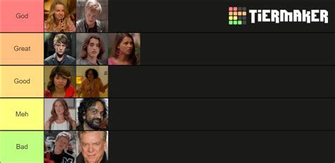 Lemonade mouth characters Tier List (Community Rankings) - TierMaker