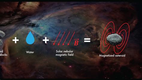 ASU researchers piece together the story of planetesimal formation ...