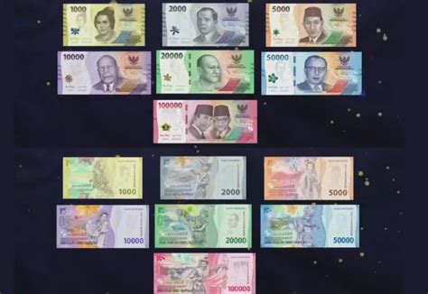 Bank Indonesia Rilis Uang Kertas Tahun Emisi 2022, Apa Perbedaaanya dengan Uang Kertas Lama? Cek ...