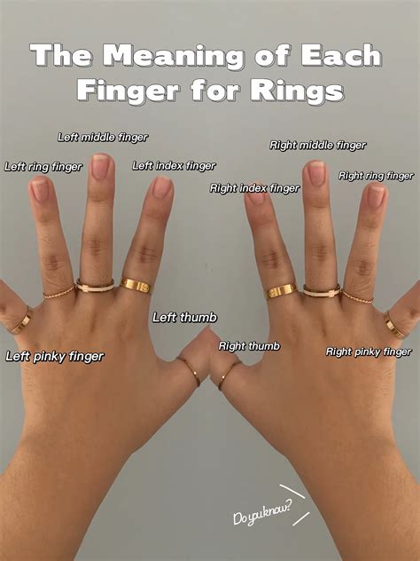 ring on index finger meaning