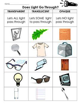 Transparent, Translucent, Opaque Light Text Reading, Experiment, Sort Activity | Light science ...