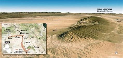 Sinjar Mountains - Alchetron, The Free Social Encyclopedia