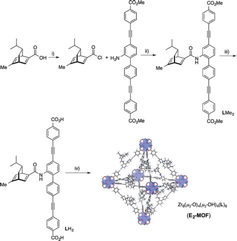 Scheme 1 Synthesis of LH 2 . (i) oxalyl chloride, CH 2 Cl 2 ; (ii) TEA ...