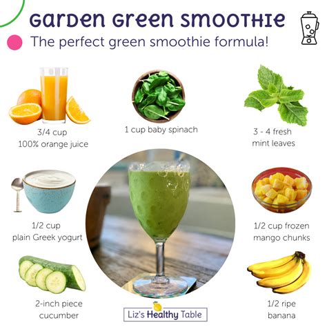 Garden Green Smoothie | An (Hopefully) Easy Way to Introduce More Green ...