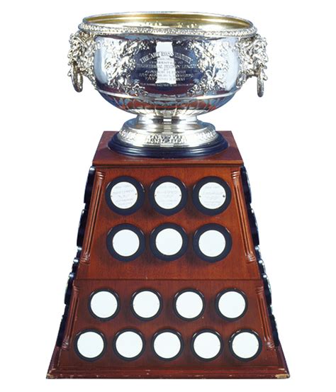 HHOF - Art Ross Trophy