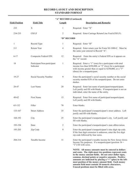 Record Layout and Description - Lotus 1-2-3 Spreadsheet | PDF | Free ...