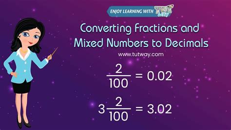 Fraction | Relationship Between Fractions to Decimals | Decimal | Mixed Numbers | Examples ...