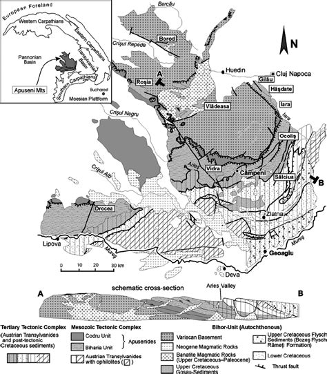 Structural map of the Apuseni Mts (after Ianovici et al. 1976;... | Download Scientific Diagram