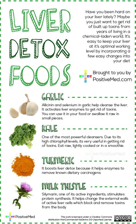 liver detox foods