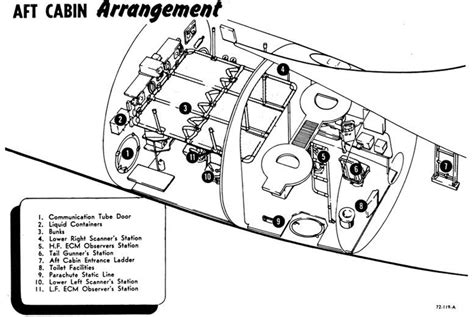 B-36 Bomber cabin | Goleta Air and Space Museum: Convair B-36 Diagrams ...