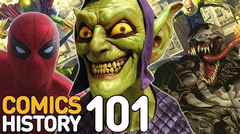 Who Are the Sinister Six? - Comics History 101 - YouTube