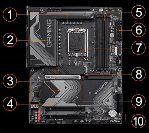 Z790 GAMING X (rev. 1.0) Besonderheiten | Mainboards - GIGABYTE Germany