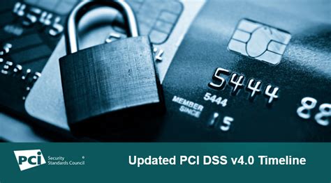 Updated PCI DSS v4.0 Timeline