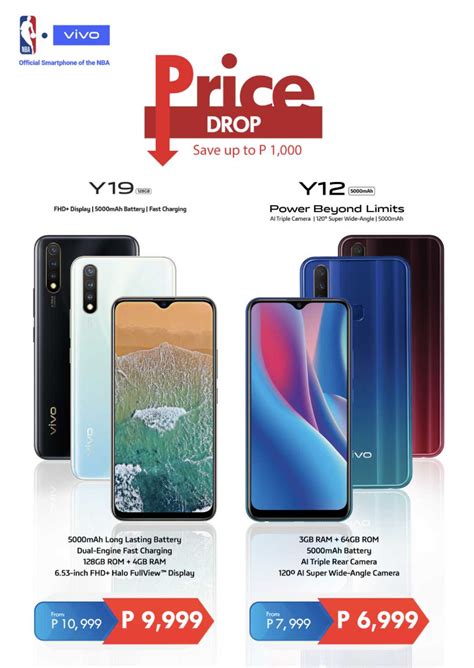 Vivo Announces a Price Drop for its Y19 and Y12 Smartphones