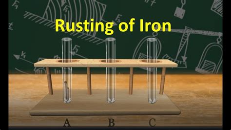 Rusting of Iron - YouTube