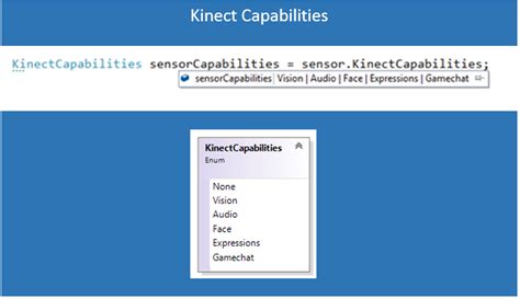 How to Identify the Kinect Sensor Capabilities ? - Daily .NET Tips