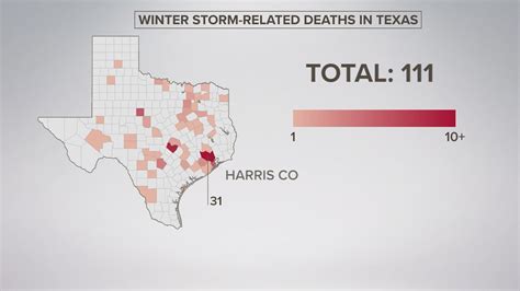 Texas winter storm: Death toll surpasses 100 | khou.com